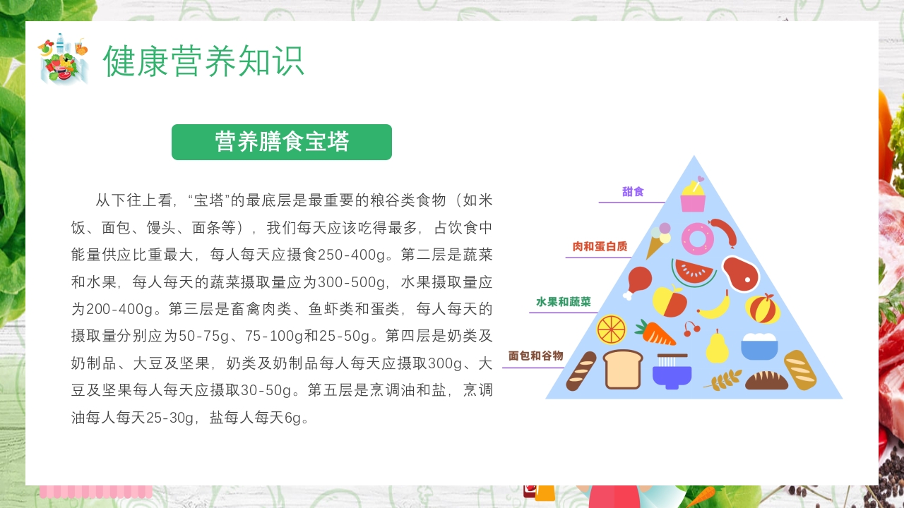 中国学生营养日主题班会PPT课件27