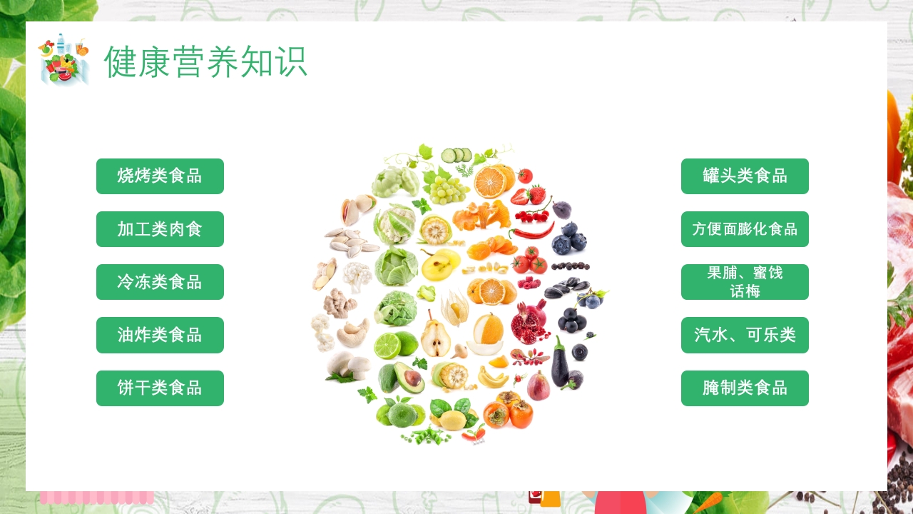 中国学生营养日主题班会PPT课件30