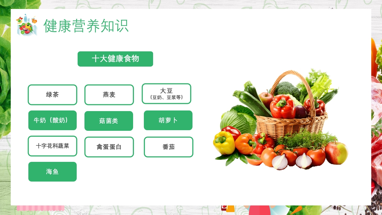 中国学生营养日主题班会PPT课件34