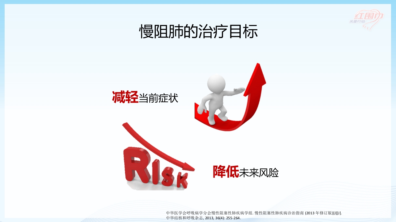 关爱呼吸健康·共抗慢阻肺患者教育PPT课件15