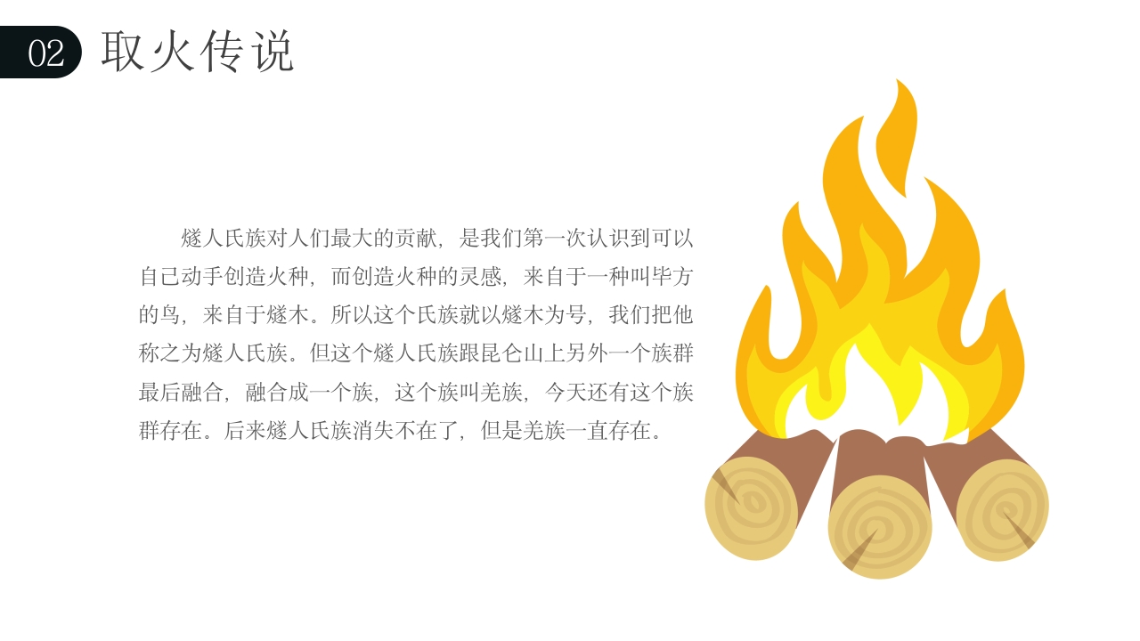 钻木取火介绍PPT课件下载15