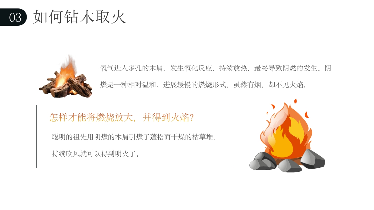 钻木取火介绍PPT课件下载18