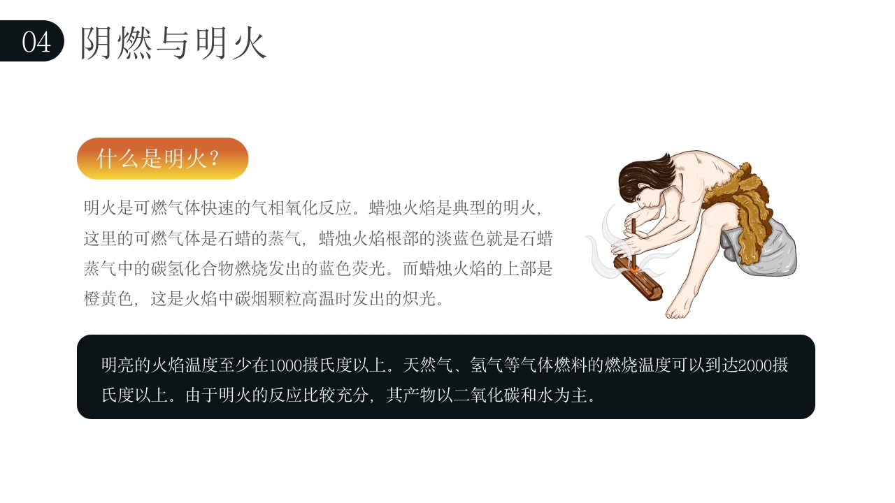 钻木取火介绍PPT课件下载22