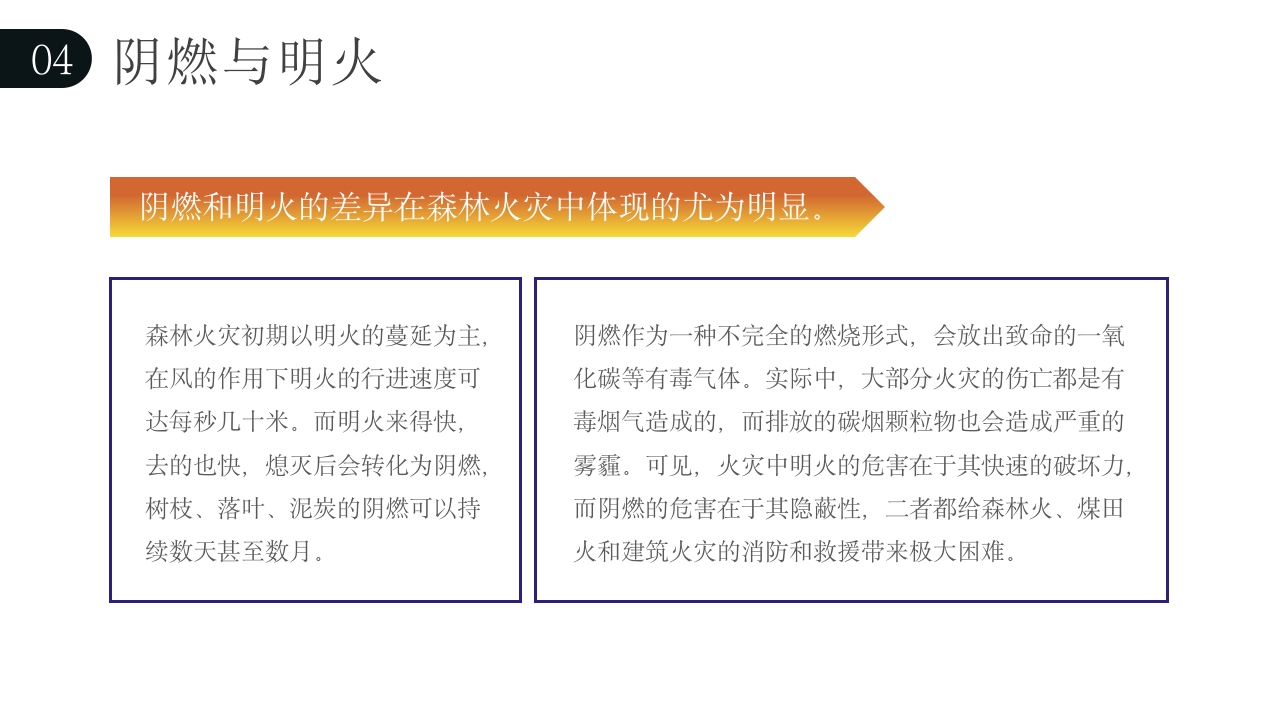 钻木取火介绍PPT课件下载23