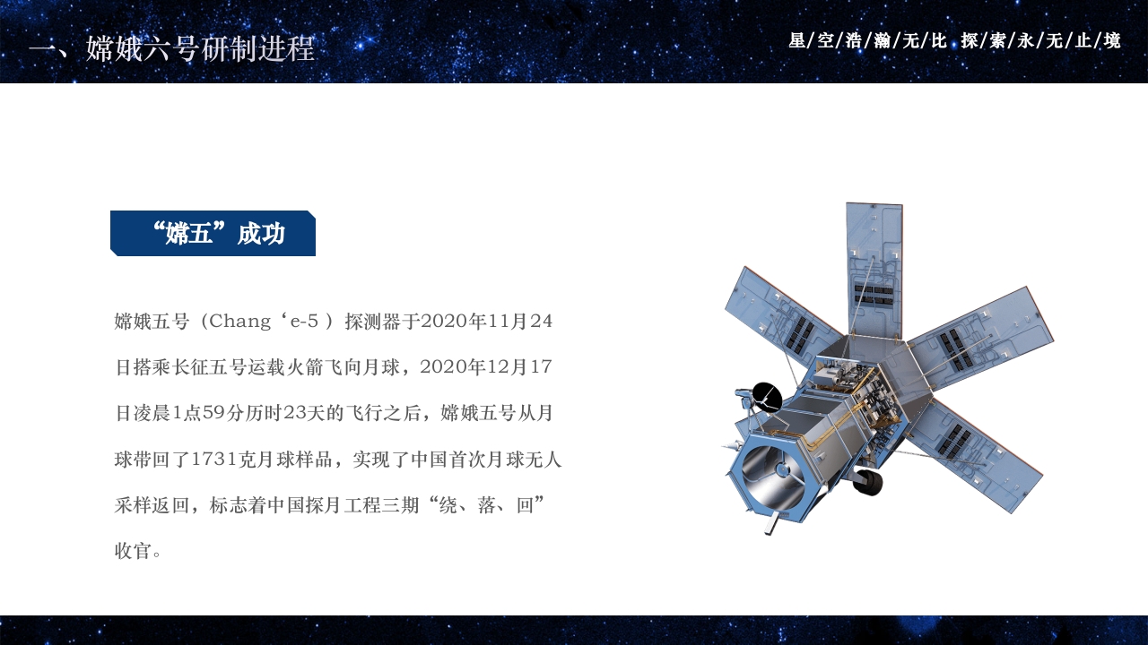 中国航天嫦娥六号探测器成功发射PPT课件11
