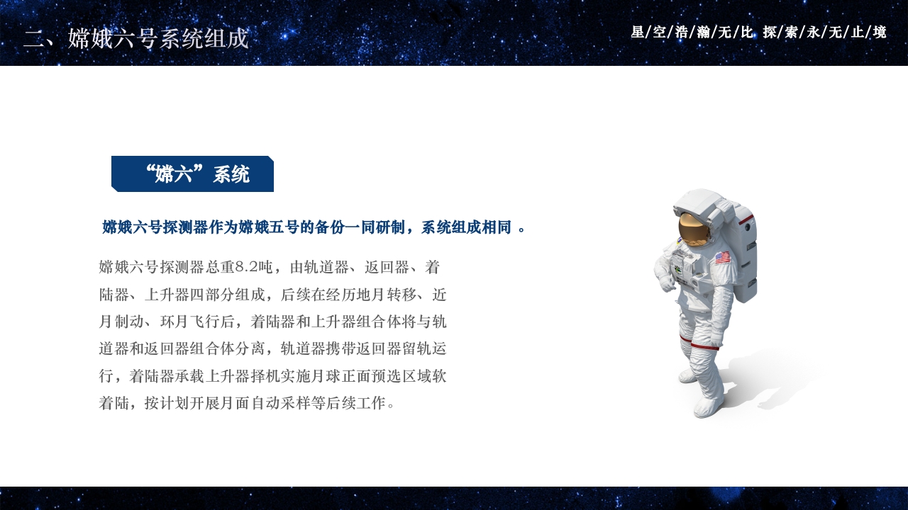 中国航天嫦娥六号探测器成功发射PPT课件18