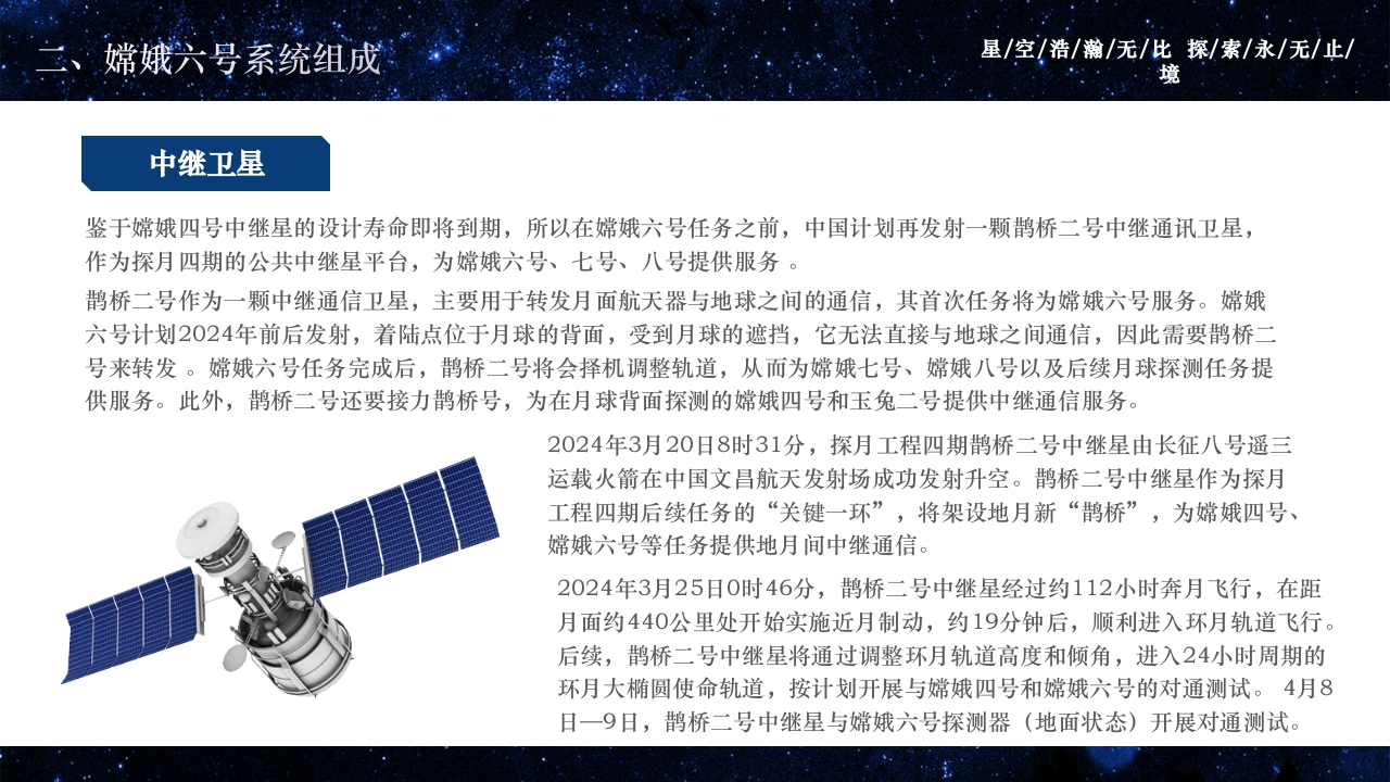 中国航天嫦娥六号探测器成功发射PPT课件20