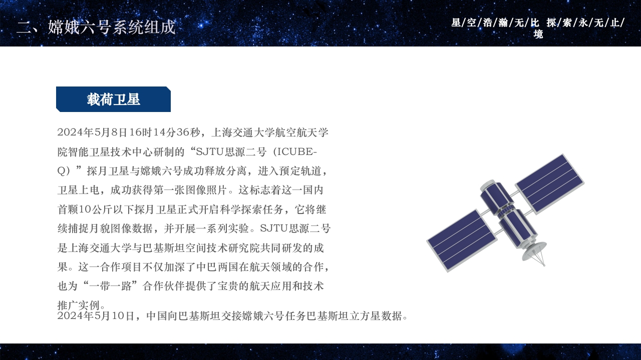 中国航天嫦娥六号探测器成功发射PPT课件21