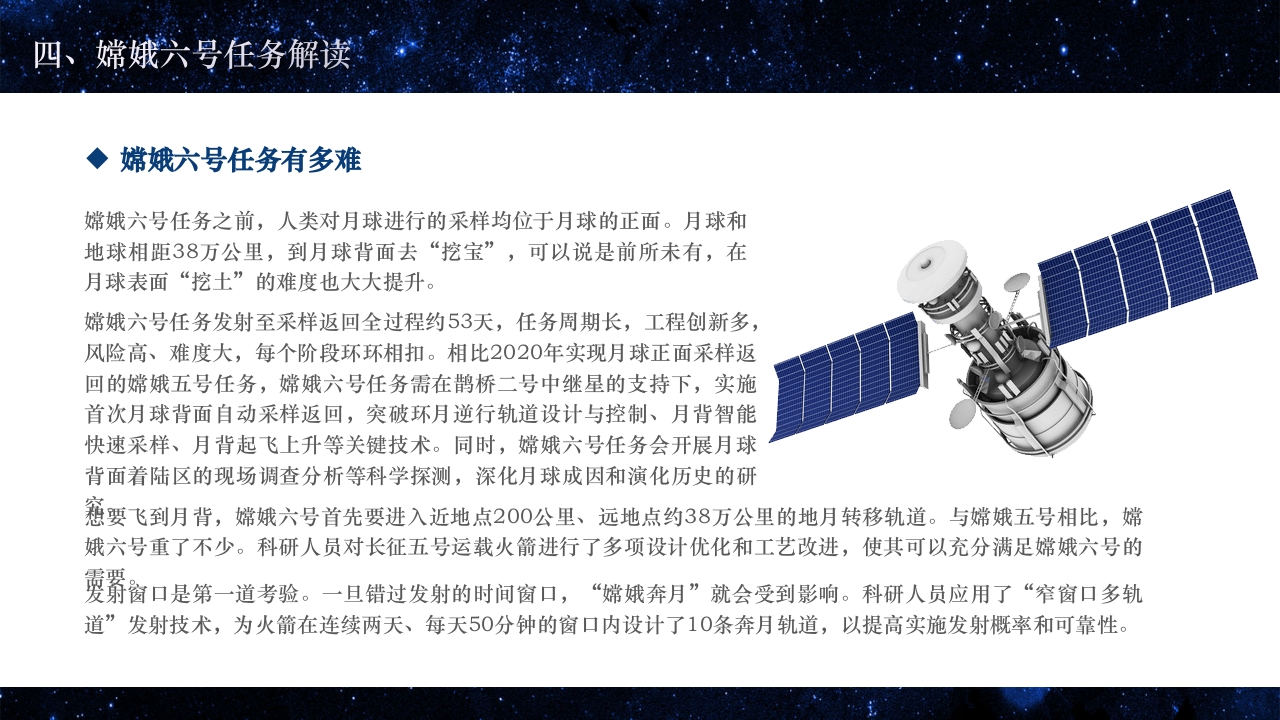 中国航天嫦娥六号探测器成功发射PPT课件30
