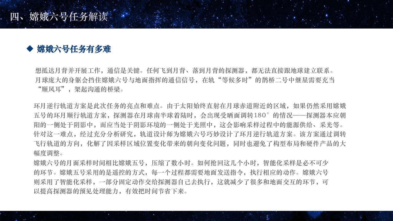 中国航天嫦娥六号探测器成功发射PPT课件31