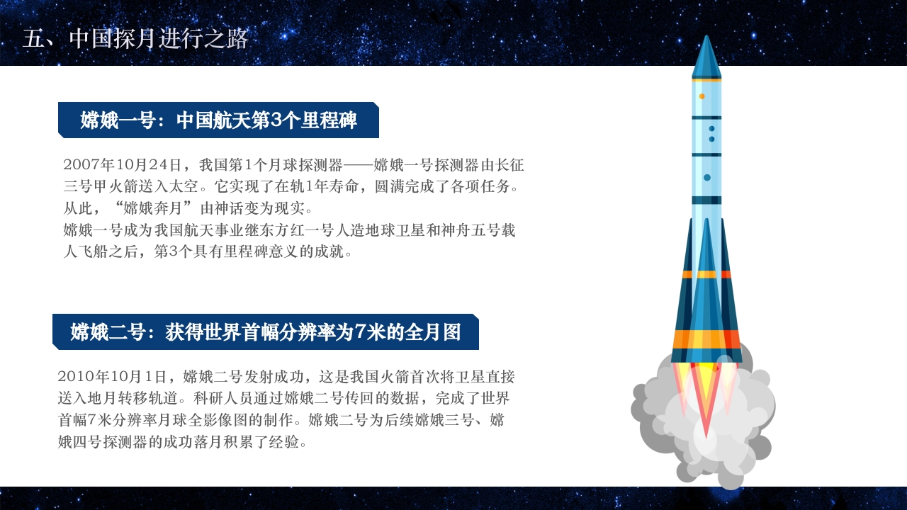 中国航天嫦娥六号探测器成功发射PPT课件36