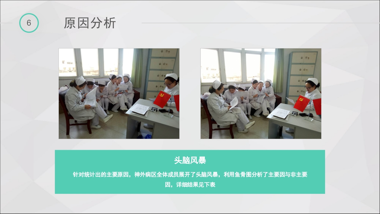 提高脑卒中偏瘫患者良肢位摆放的正确率·品管圈PPT课件24