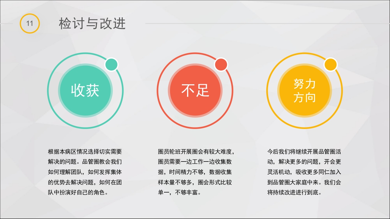 提高脑卒中偏瘫患者良肢位摆放的正确率·品管圈PPT课件48