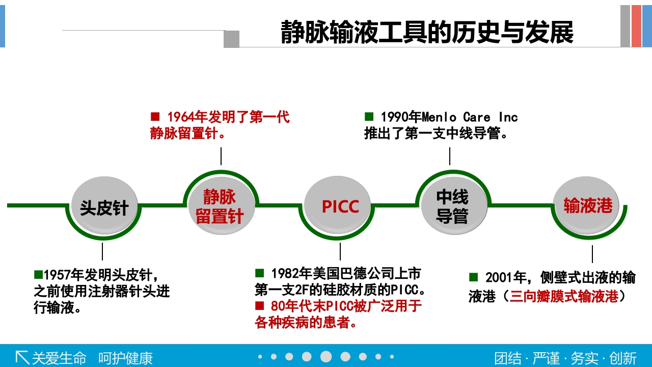 静脉输液工具的选择PPT课件11