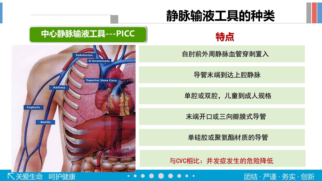 静脉输液工具的选择PPT课件27