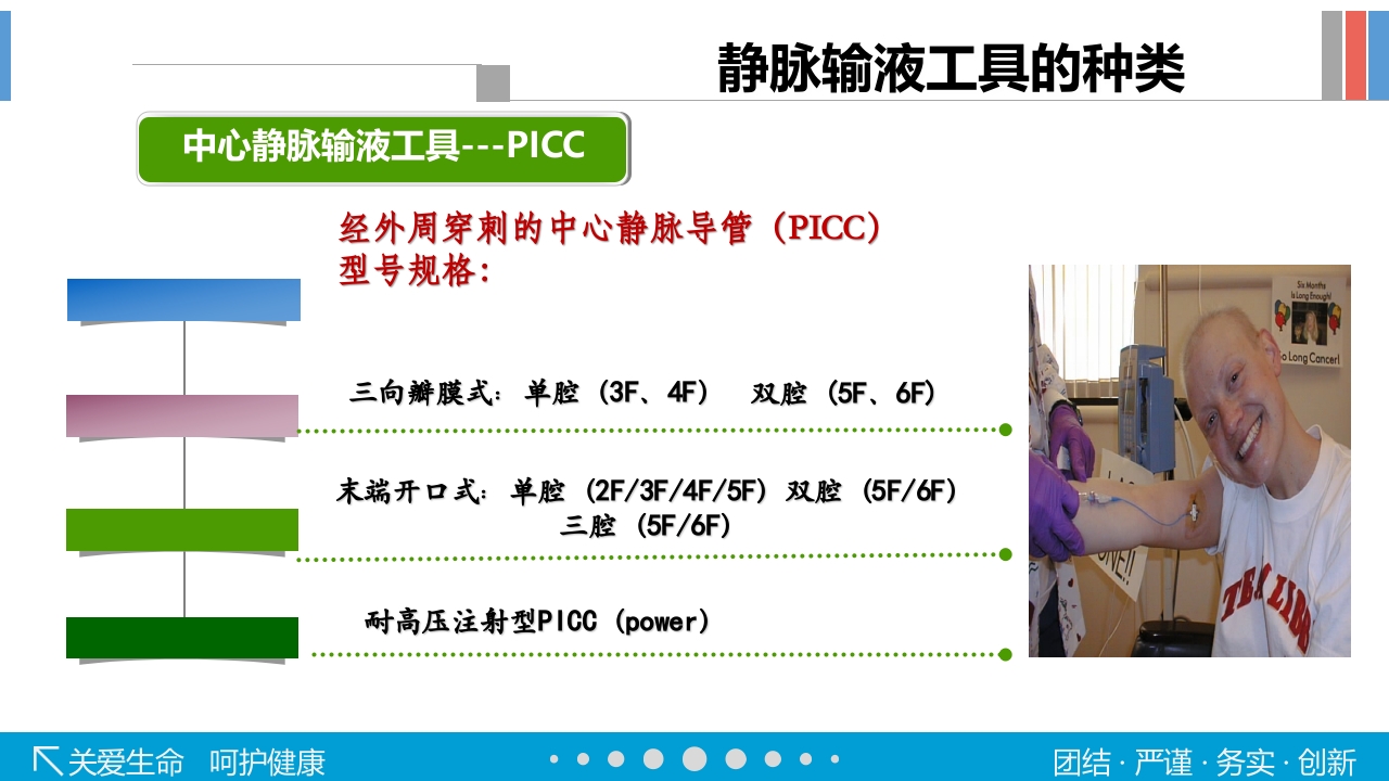 静脉输液工具的选择PPT课件28