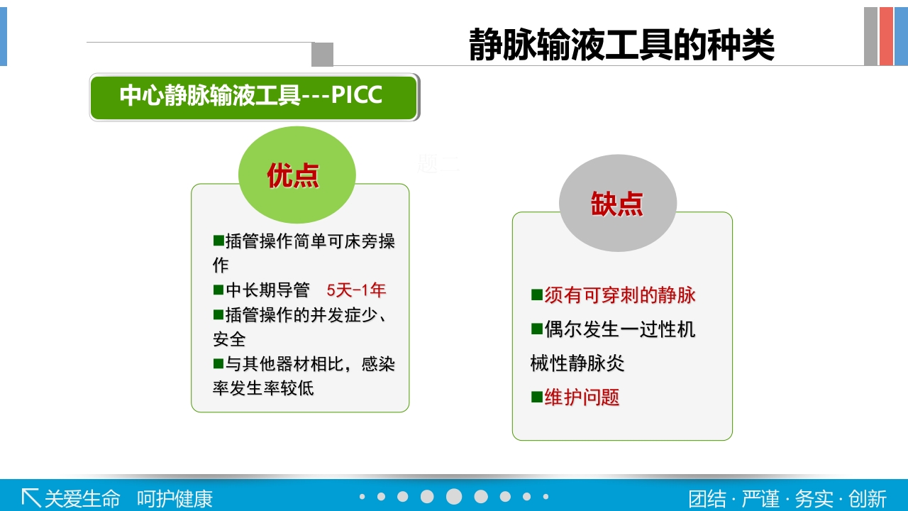 静脉输液工具的选择PPT课件29