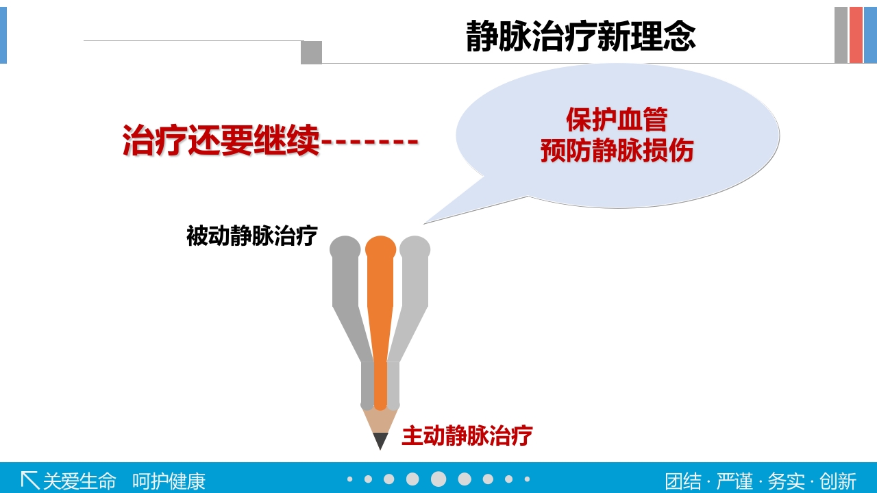 静脉输液工具的选择PPT课件37