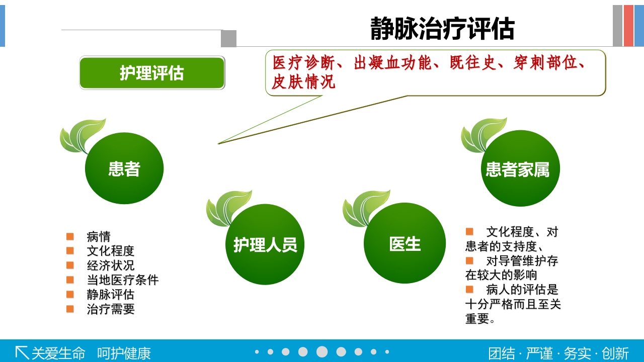 静脉输液工具的选择PPT课件39