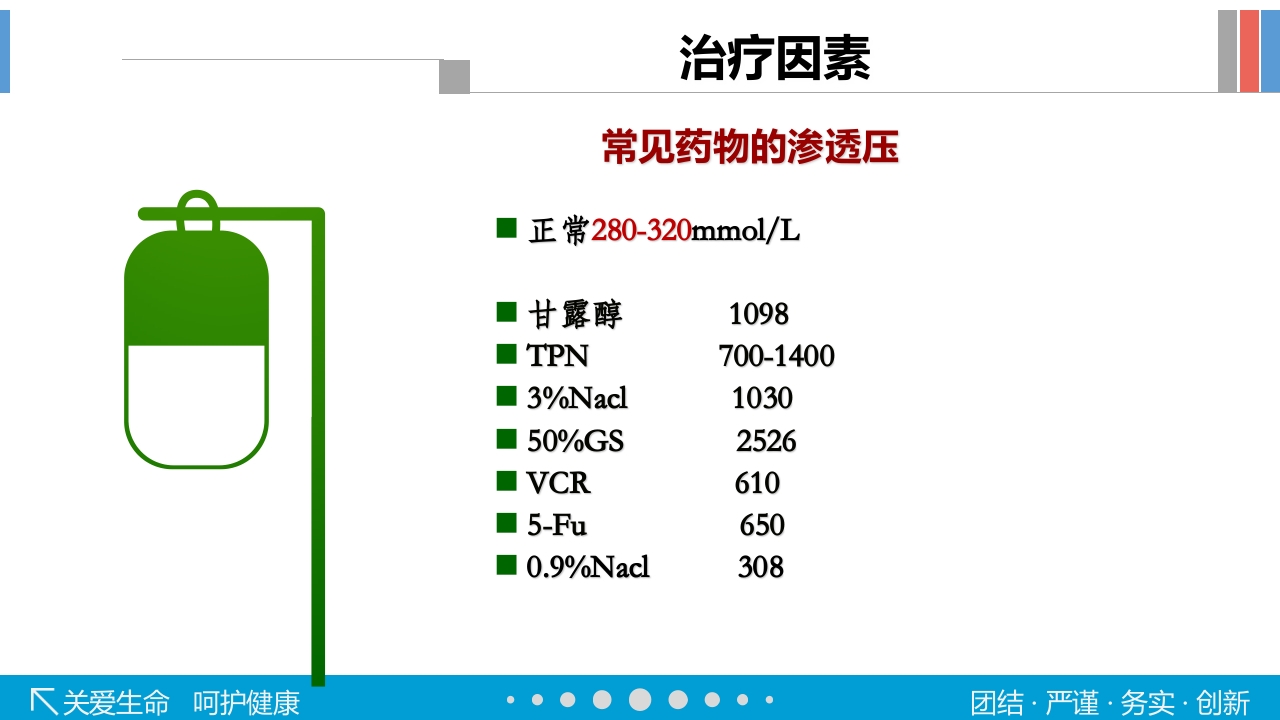 静脉输液工具的选择PPT课件49