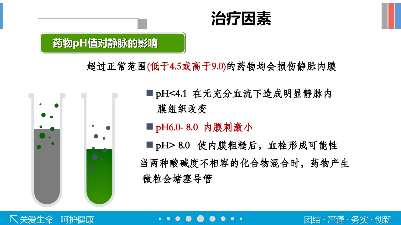 静脉输液工具的选择PPT课件51