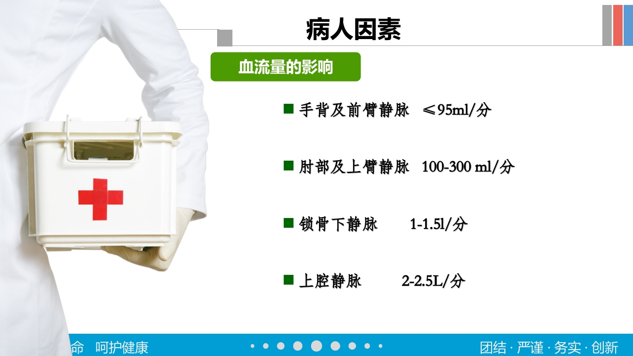 静脉输液工具的选择PPT课件55