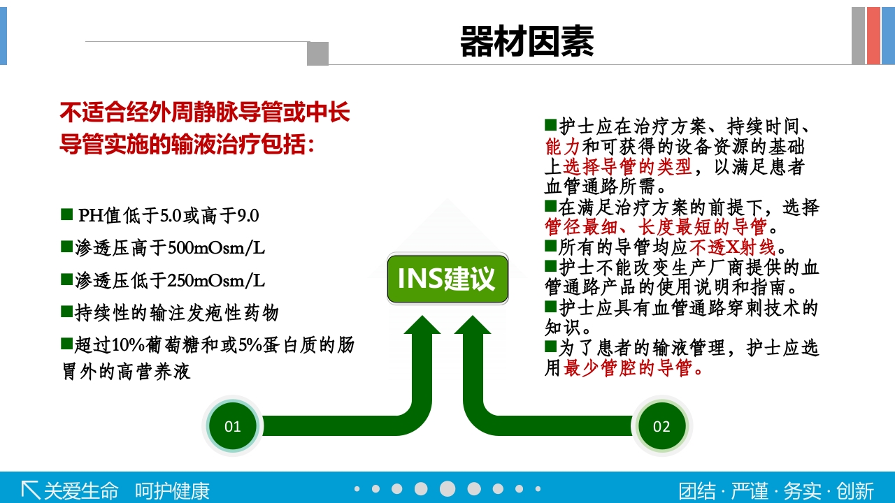 静脉输液工具的选择PPT课件57