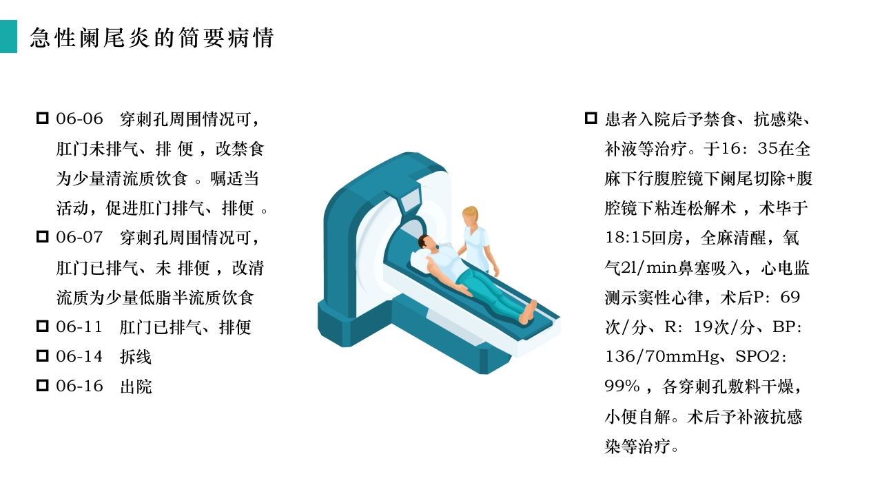急性阑尾炎护理查房PPT课件13