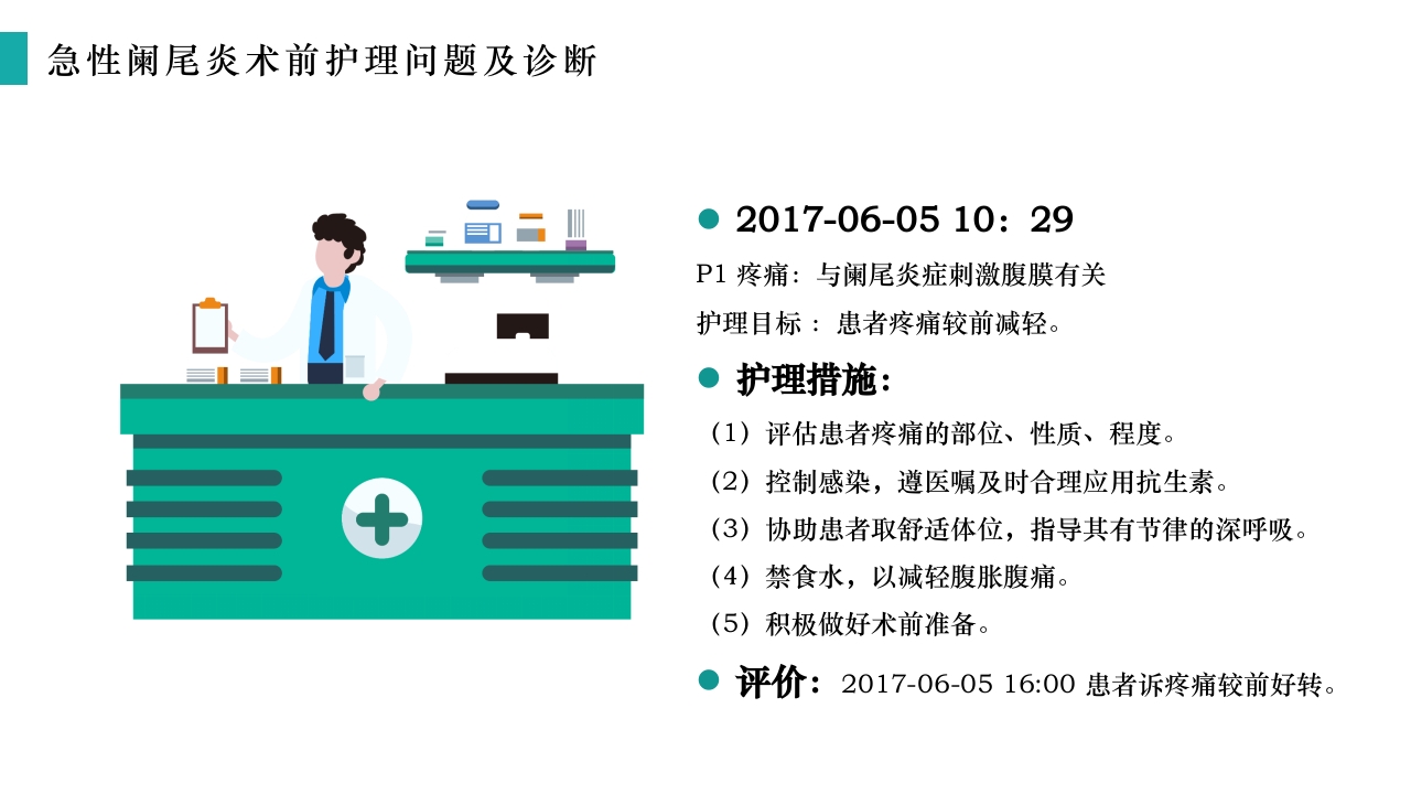 急性阑尾炎护理查房PPT课件17