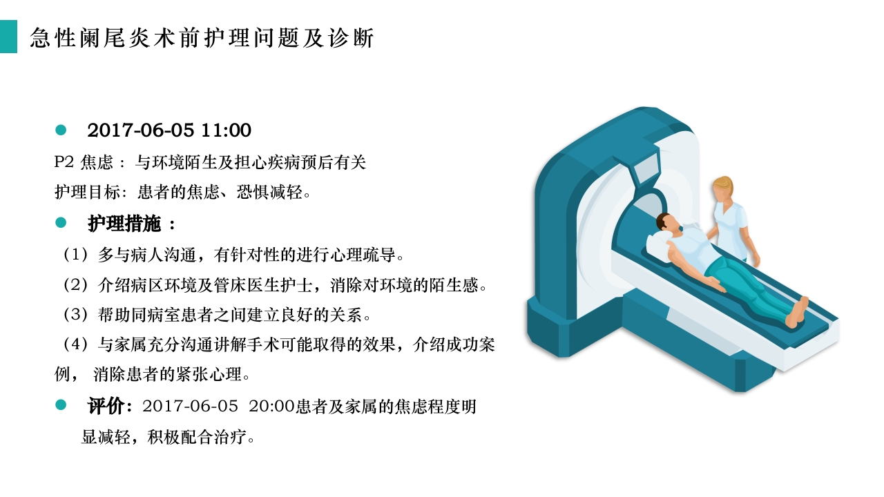 急性阑尾炎护理查房PPT课件18