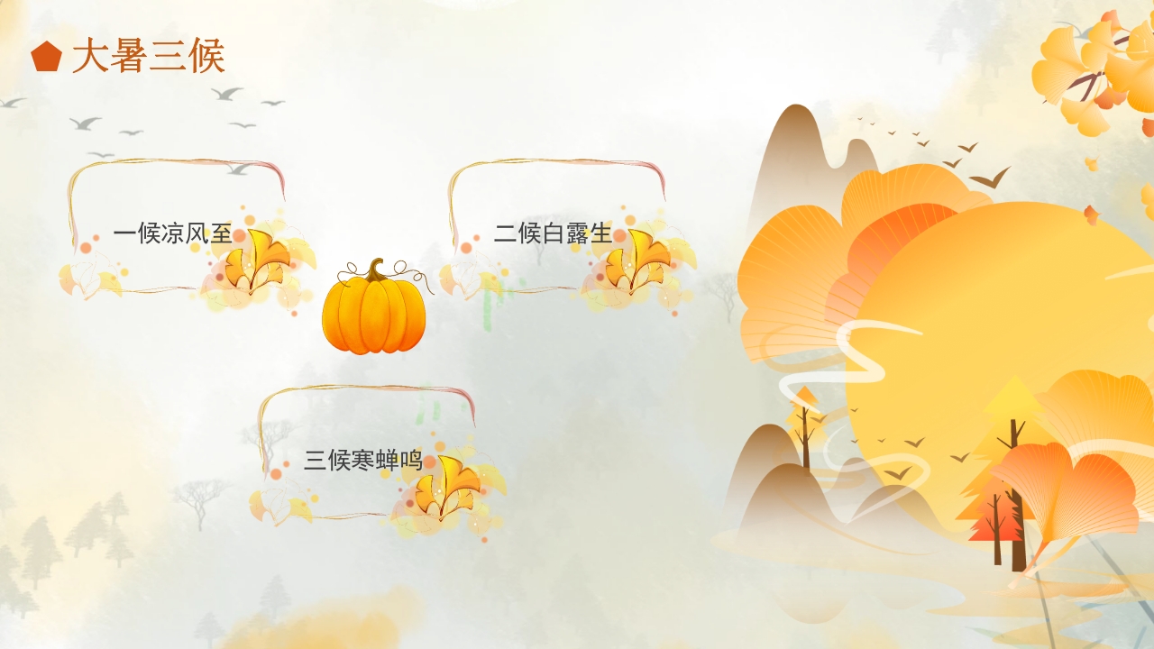 二十四节气之立秋科普PPT课件12