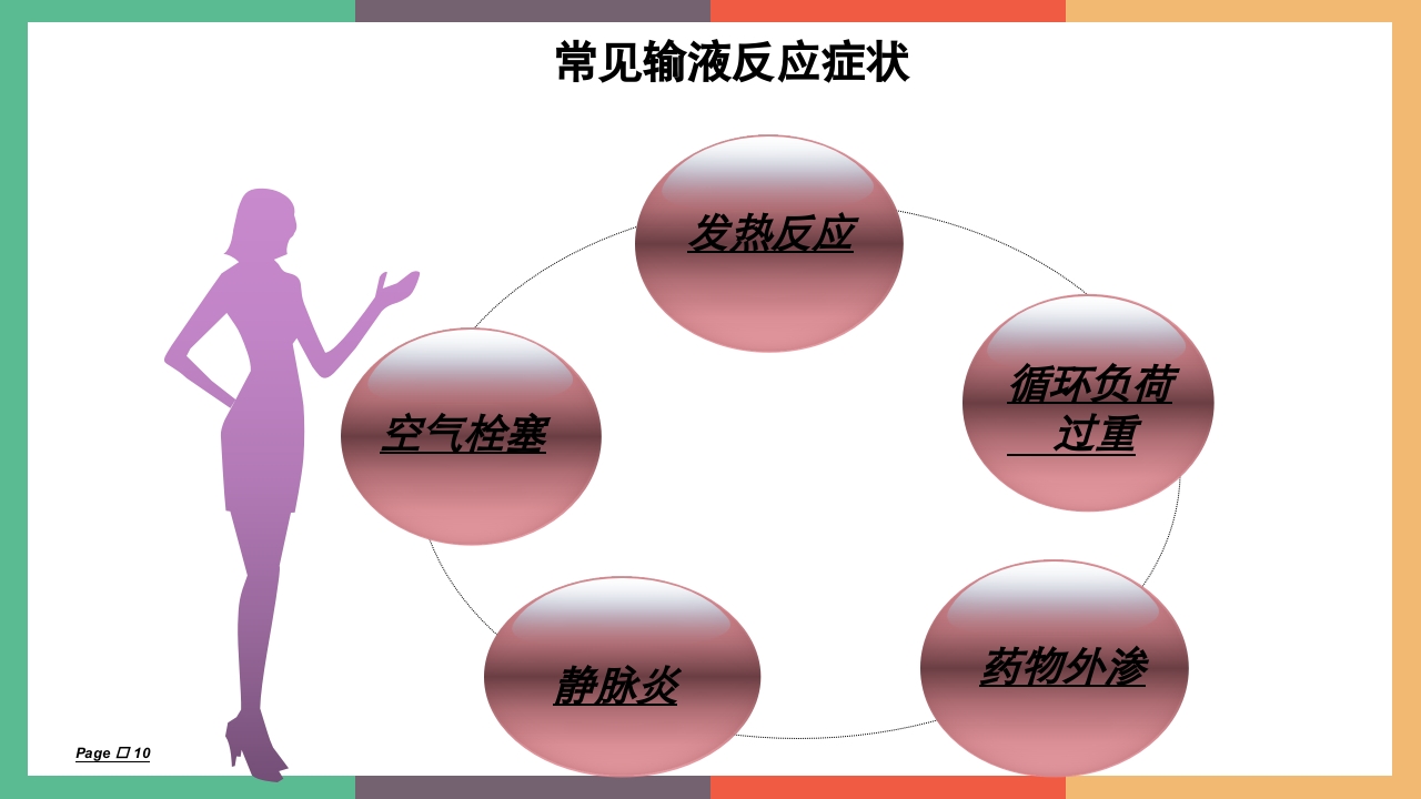 常见输液反应及处理PPT课件下载10