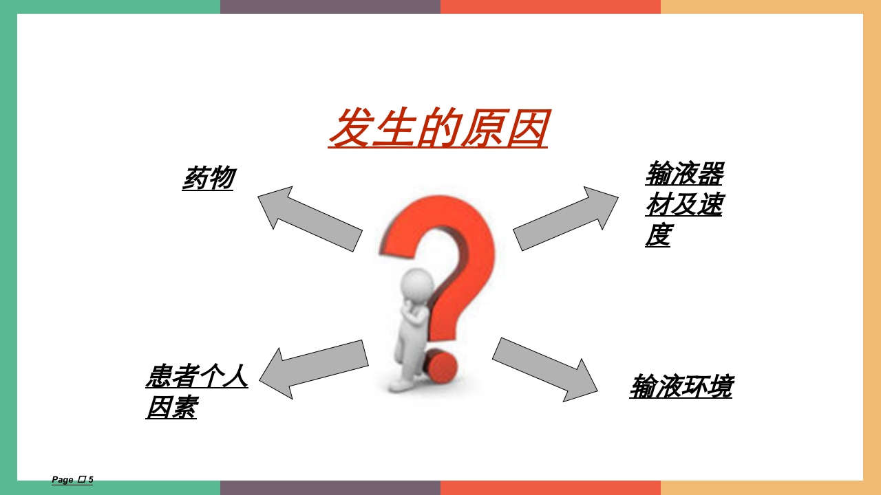 常见输液反应及处理PPT课件下载5