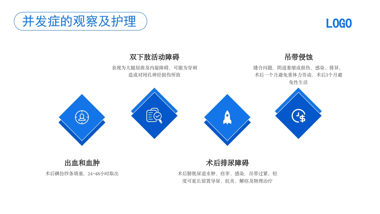 压力性尿失禁护理PPT课件27