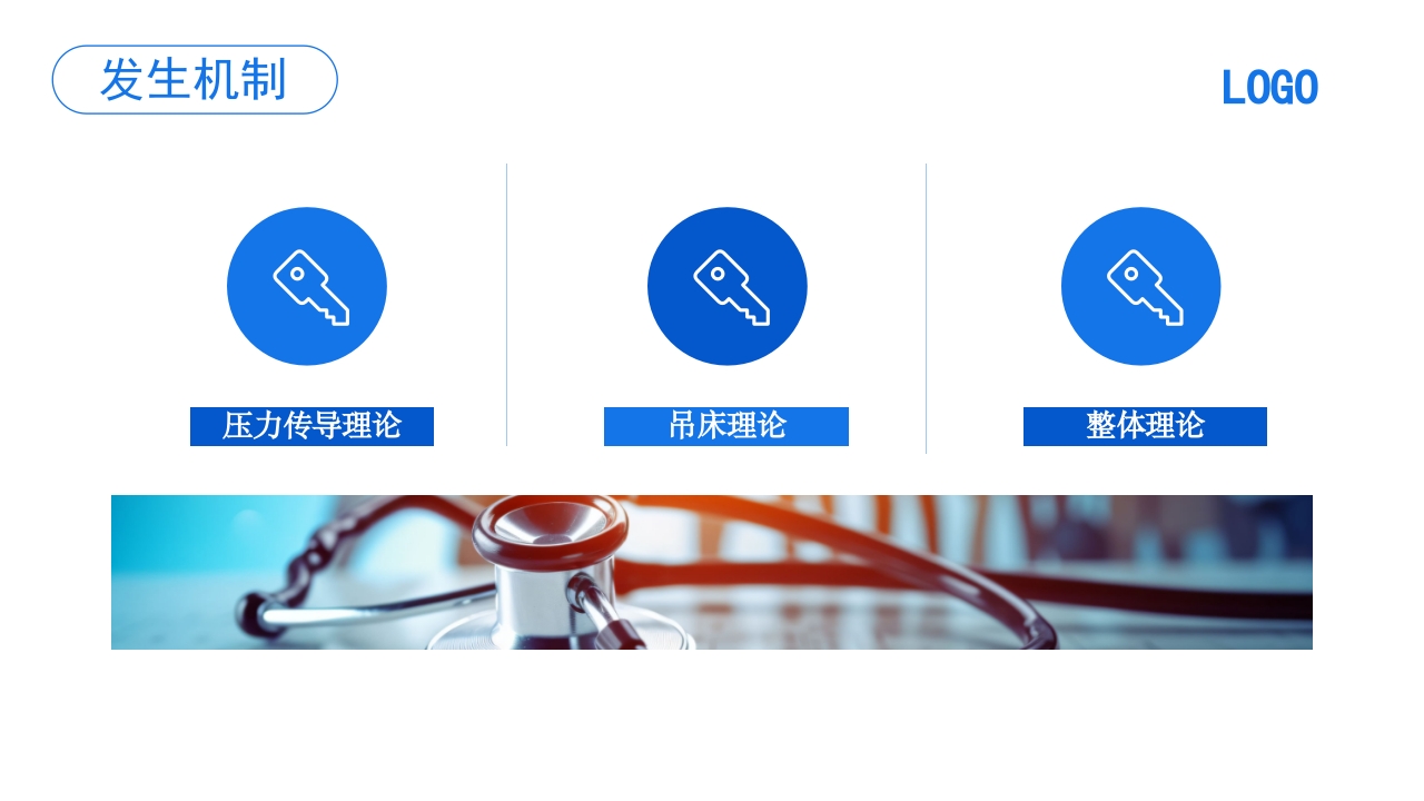 压力性尿失禁护理PPT课件8