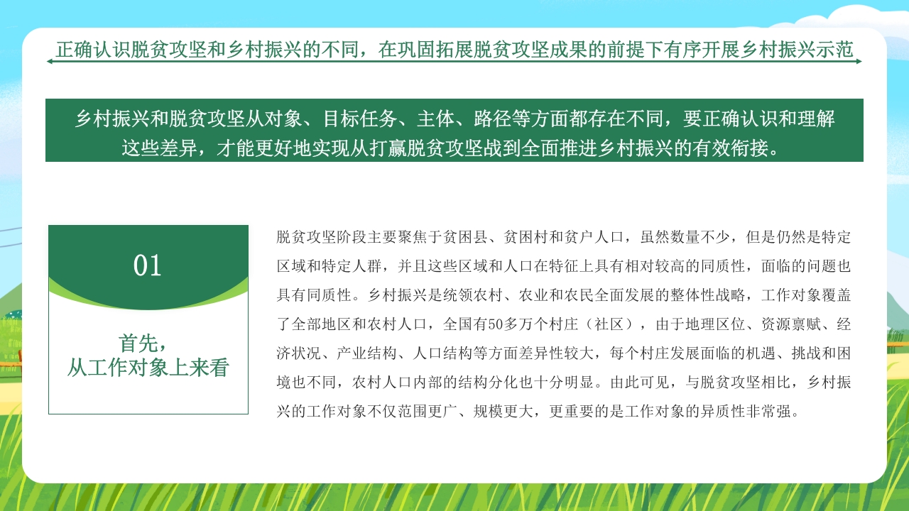 全面推进乡村振兴的四个关键问题学习中央农村工作会议PPT课件24