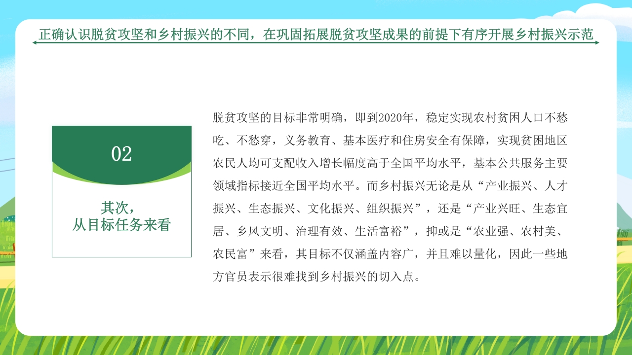 全面推进乡村振兴的四个关键问题学习中央农村工作会议PPT课件25