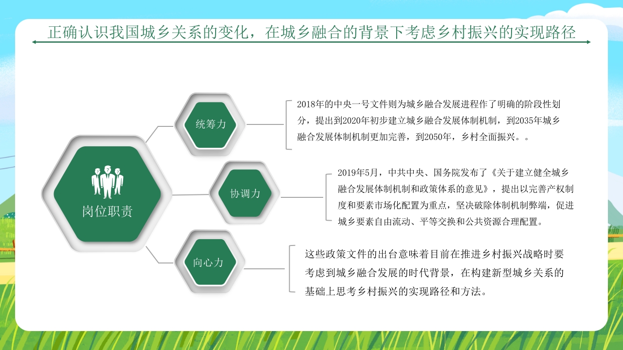 全面推进乡村振兴的四个关键问题学习中央农村工作会议PPT课件7