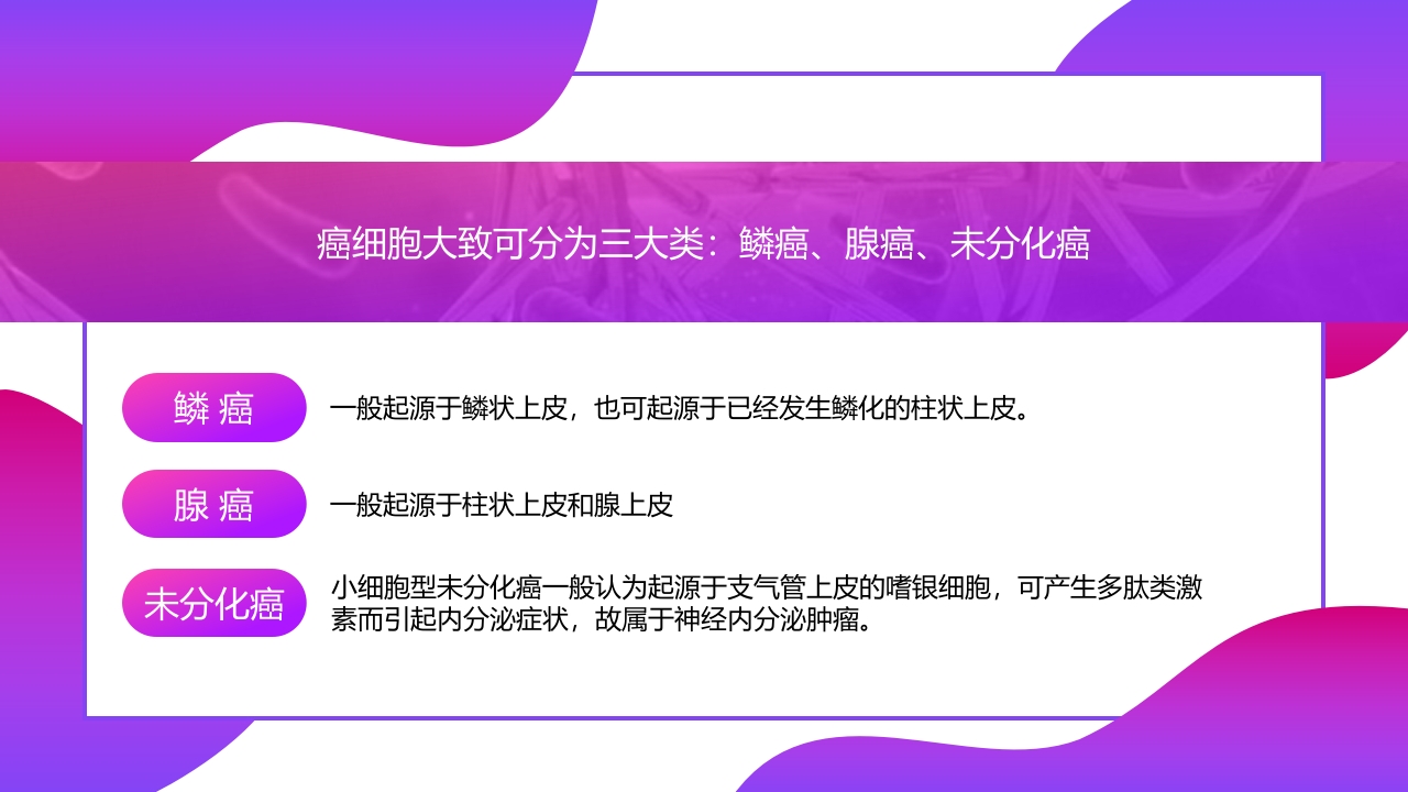 癌症肿瘤知识讲座PPT课件14