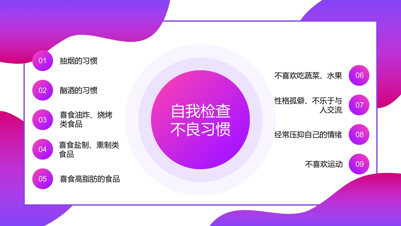 癌症肿瘤知识讲座PPT课件22