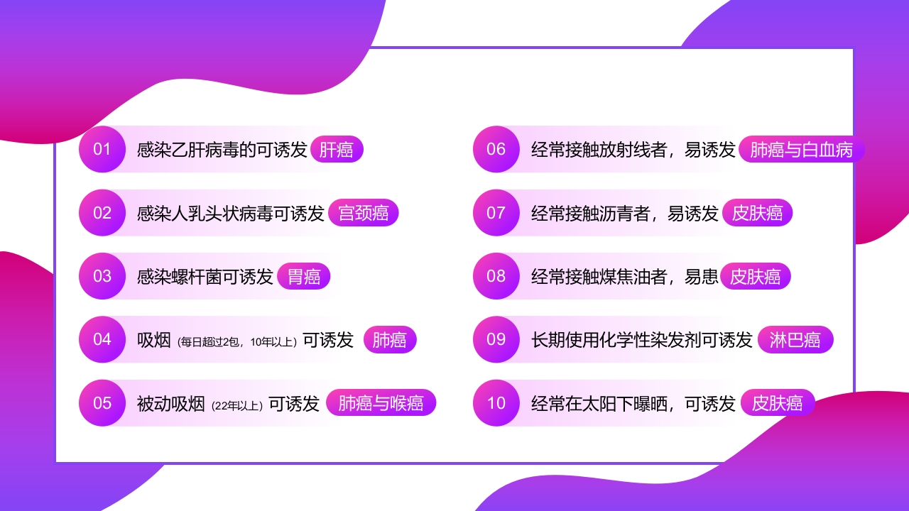 癌症肿瘤知识讲座PPT课件23