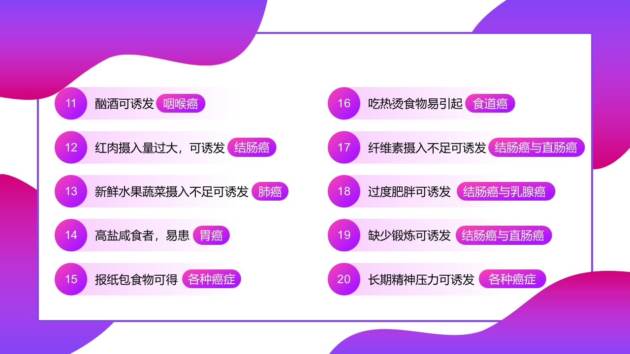 癌症肿瘤知识讲座PPT课件24