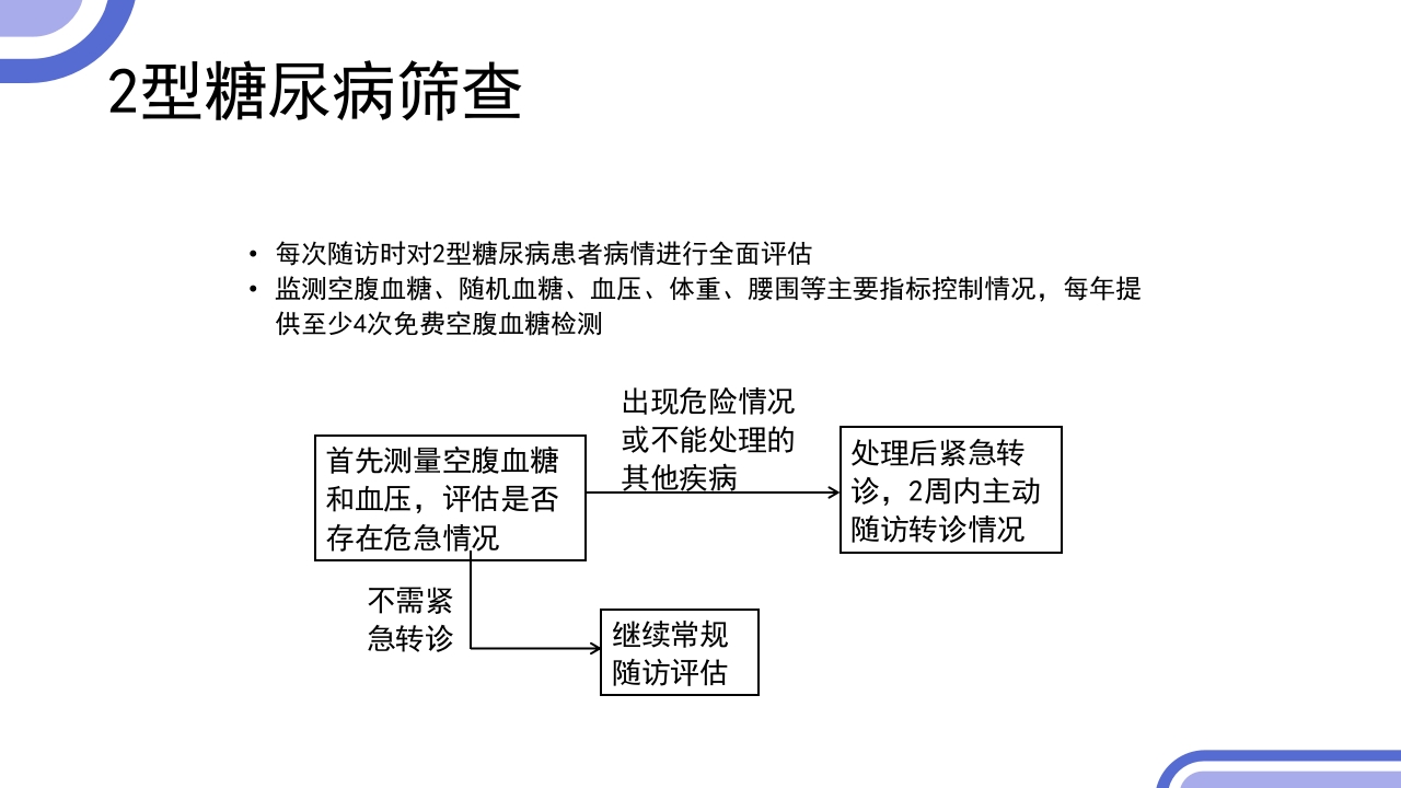 2型糖尿病患者健康管理服务规范科普PPT课件19