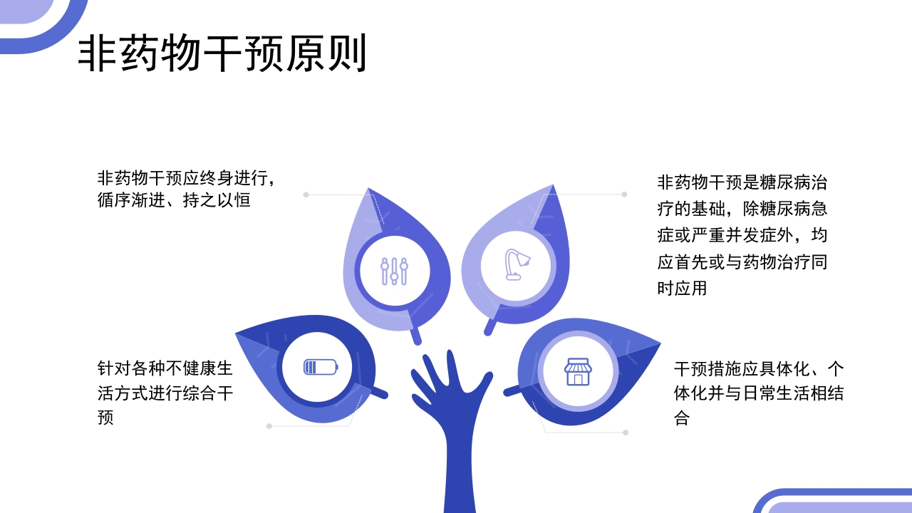 2型糖尿病患者健康管理服务规范科普PPT课件27