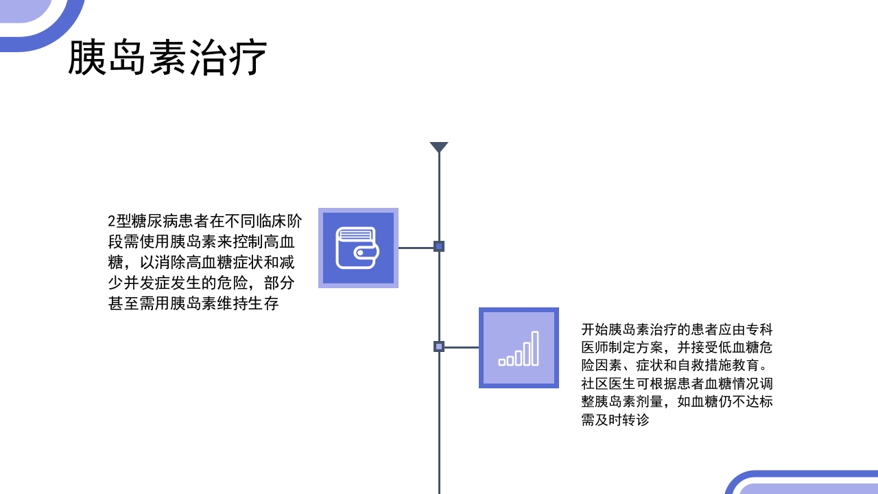 2型糖尿病患者健康管理服务规范科普PPT课件30