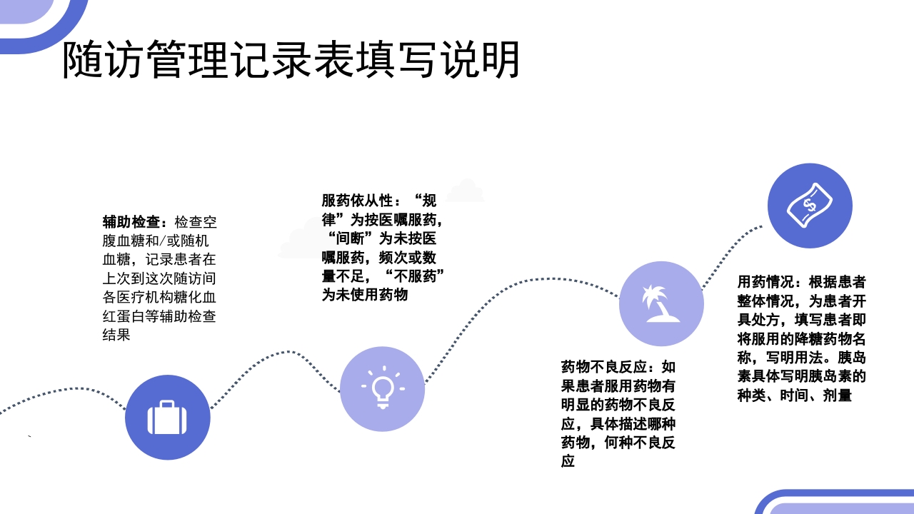 2型糖尿病患者健康管理服务规范科普PPT课件37