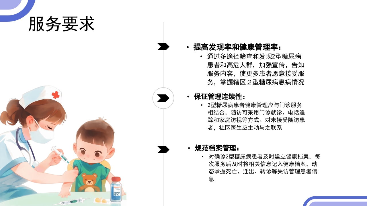 2型糖尿病患者健康管理服务规范科普PPT课件39