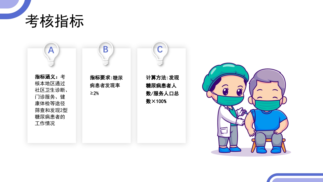 2型糖尿病患者健康管理服务规范科普PPT课件41