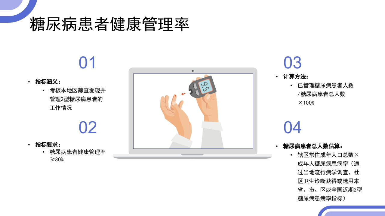 2型糖尿病患者健康管理服务规范科普PPT课件42
