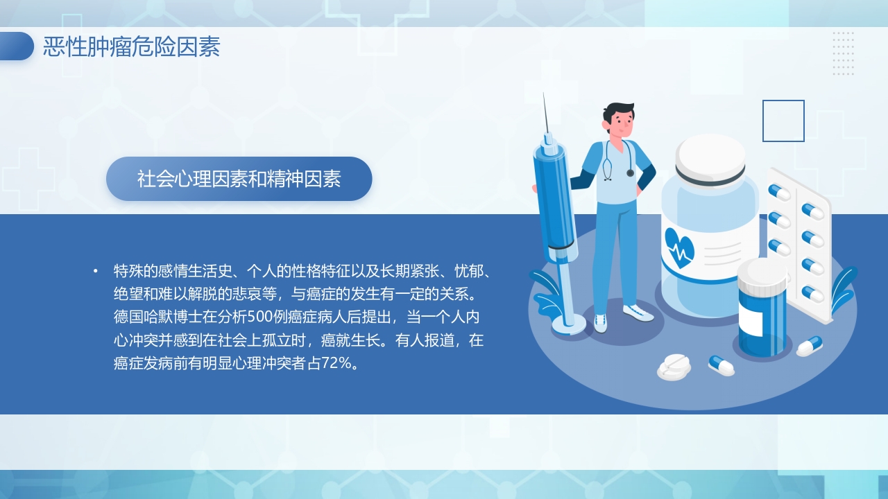 CACA指南你知我知全国肿瘤防治宣传周PPT课件21